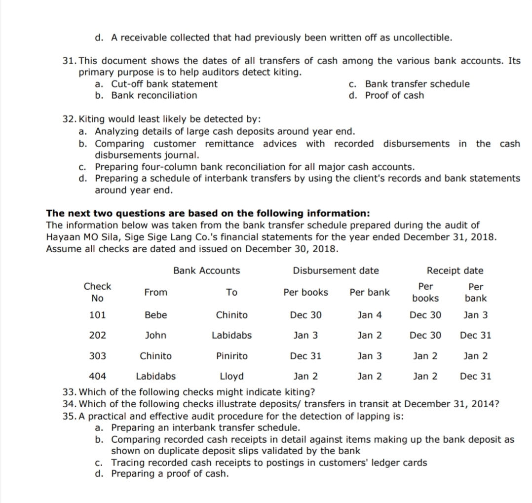 about classes of transactions and events d. Assertions about presentation and disclosure