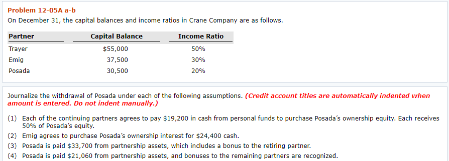 Balance 37,500 30,500 Income Ratio Journalize the withdrawal of Posada under each