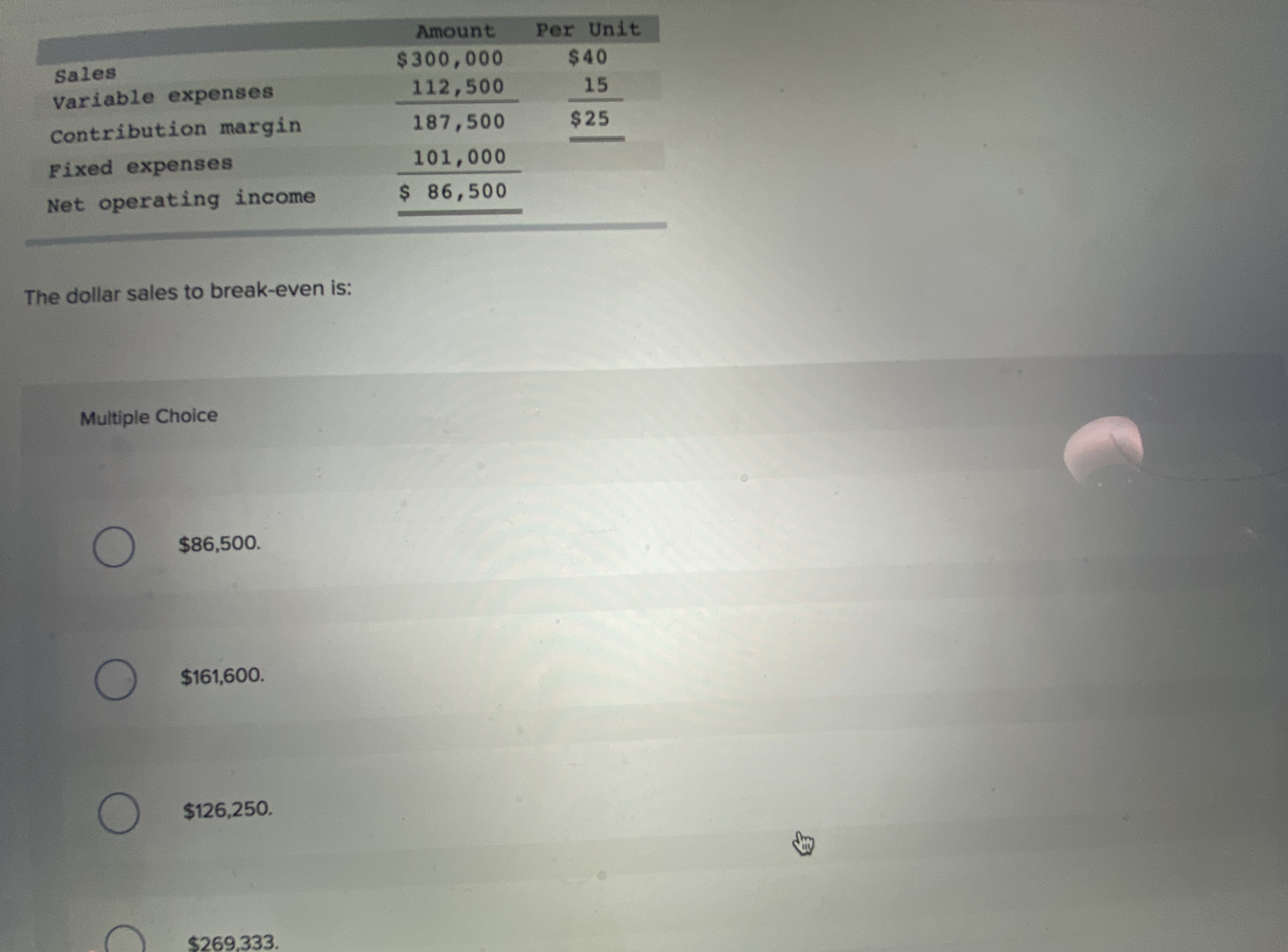 15 Contribution margin 187, 500 $ 25 Fixed expenses 101,000 Net operating