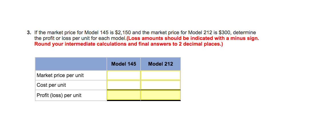oonoeming in two product lines follows. Model 145 "and 212 Unlls produced