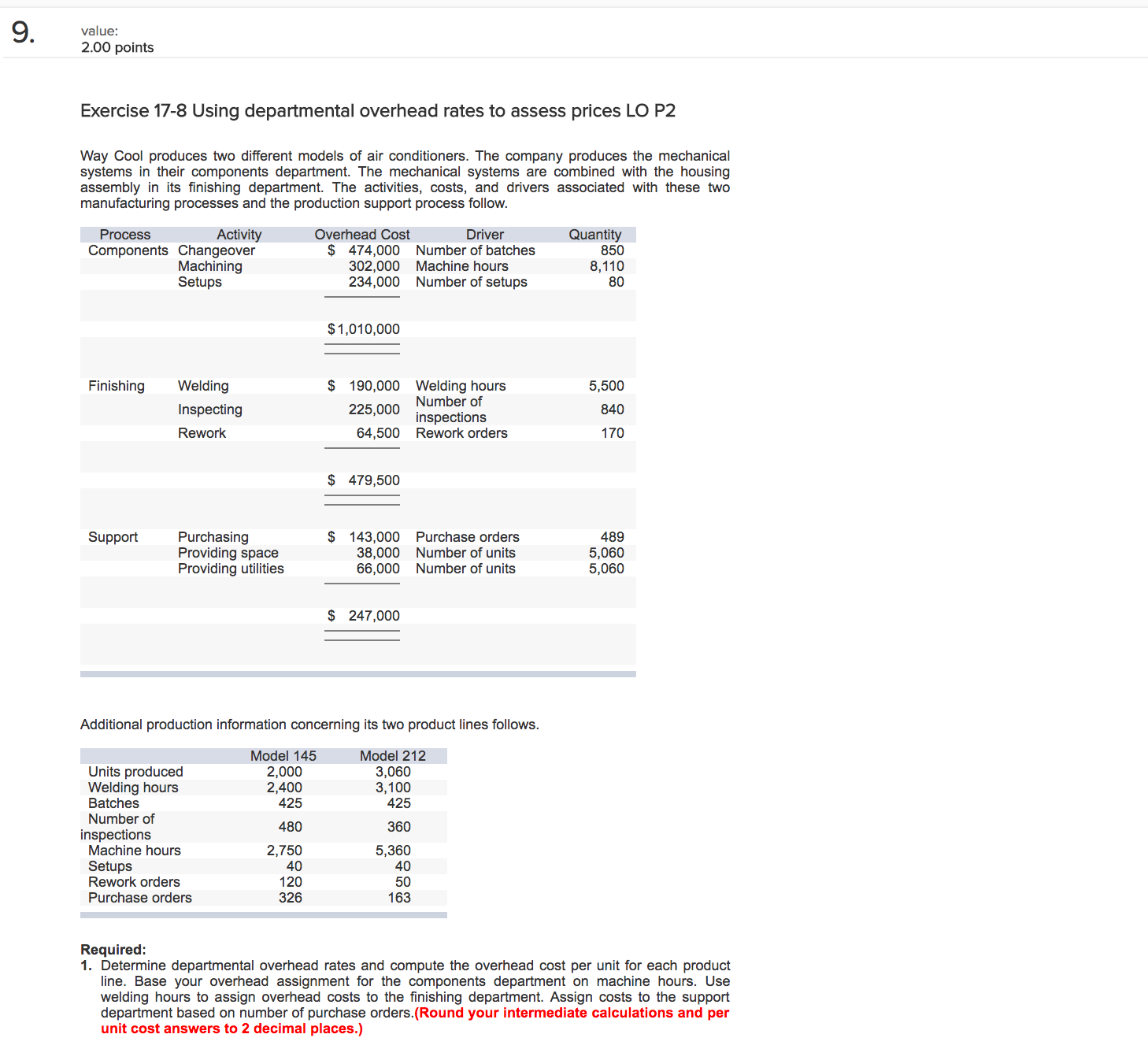 department. The mechanical systems are combined with the housing assembly in its