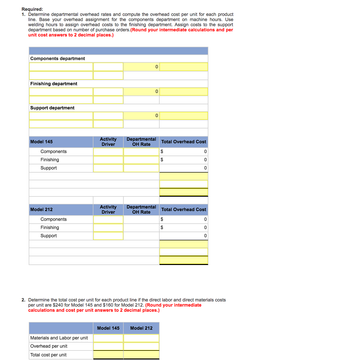 nishing department. The activities, costs, and drivers associated with these two manufacturing