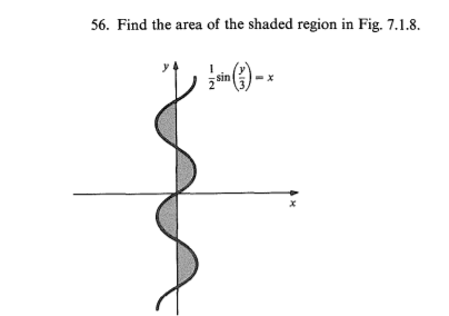 56. Find the area Of the shaded region in Fig. 7.1.8.