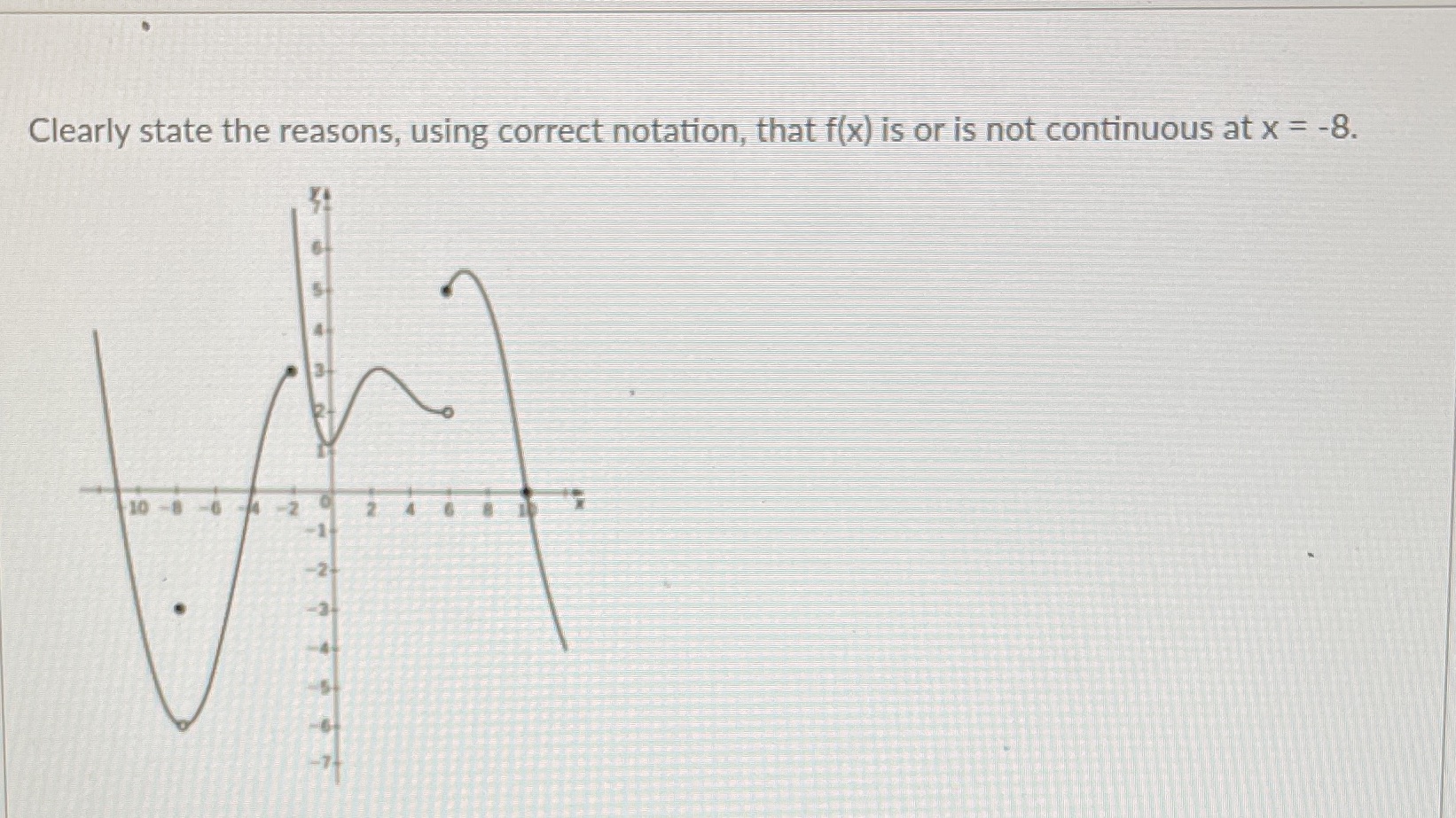  Clearly state the reasons, using correct notation, that f(x) is or