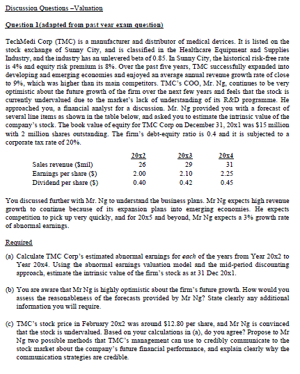 1 (adapted from put MC) is a disthbutor of It is list*