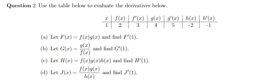 Question 2 Use the table below to evaluate the derivatives below.