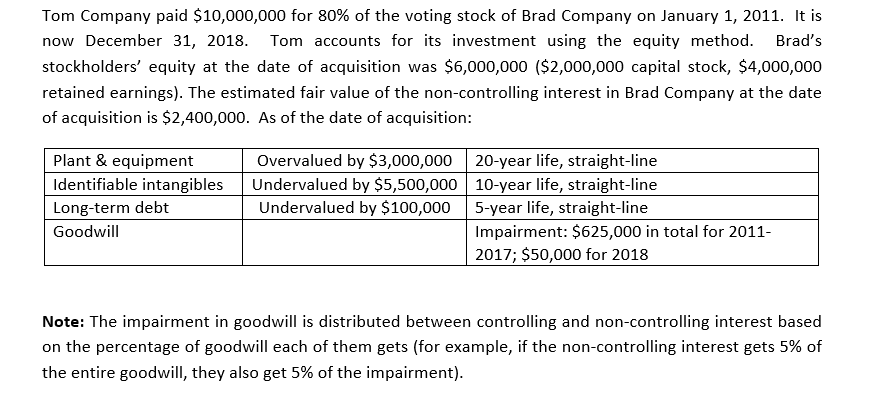 Tom Company paid for 80% of the voting stock of Brad Company