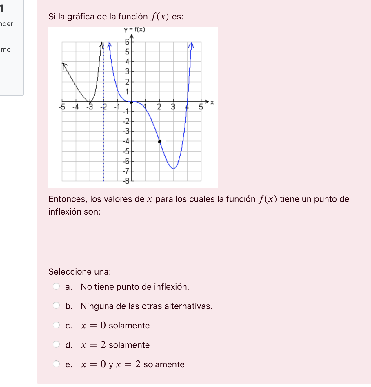Entonces, los valores de x para los cuales la funcin f(x) tiene