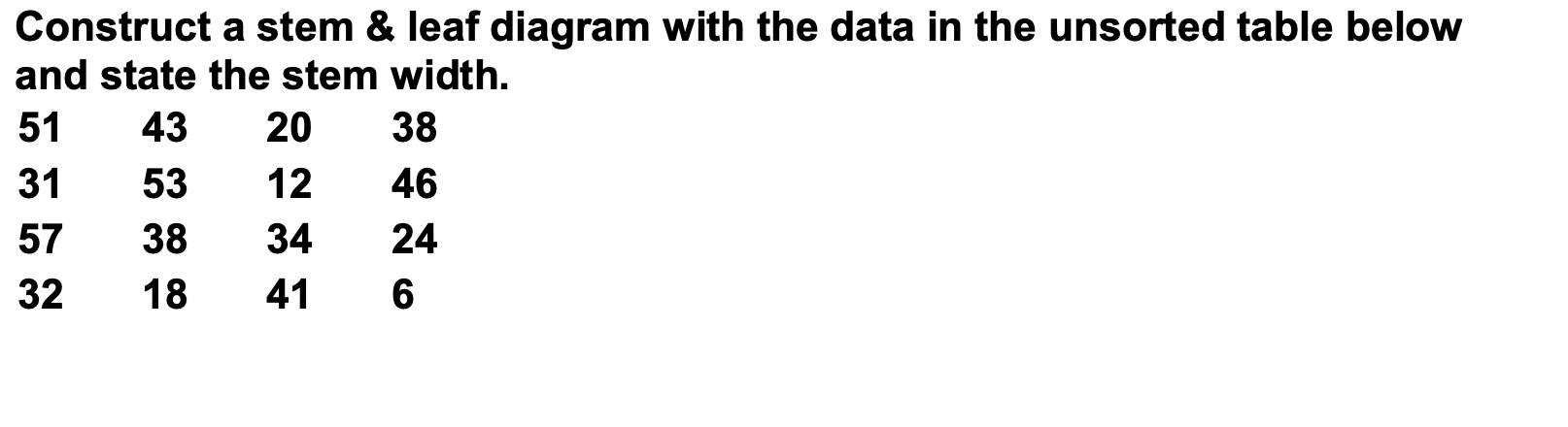  Construct a stem 8: leaf diagram with the data in the