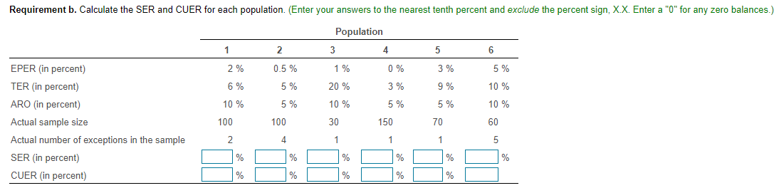51 46 30 22 0.75 386 208 117 93 78 66 58