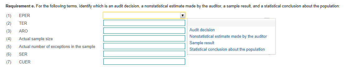 following are auditor judgments and attributes sampling results for six populations. Assume