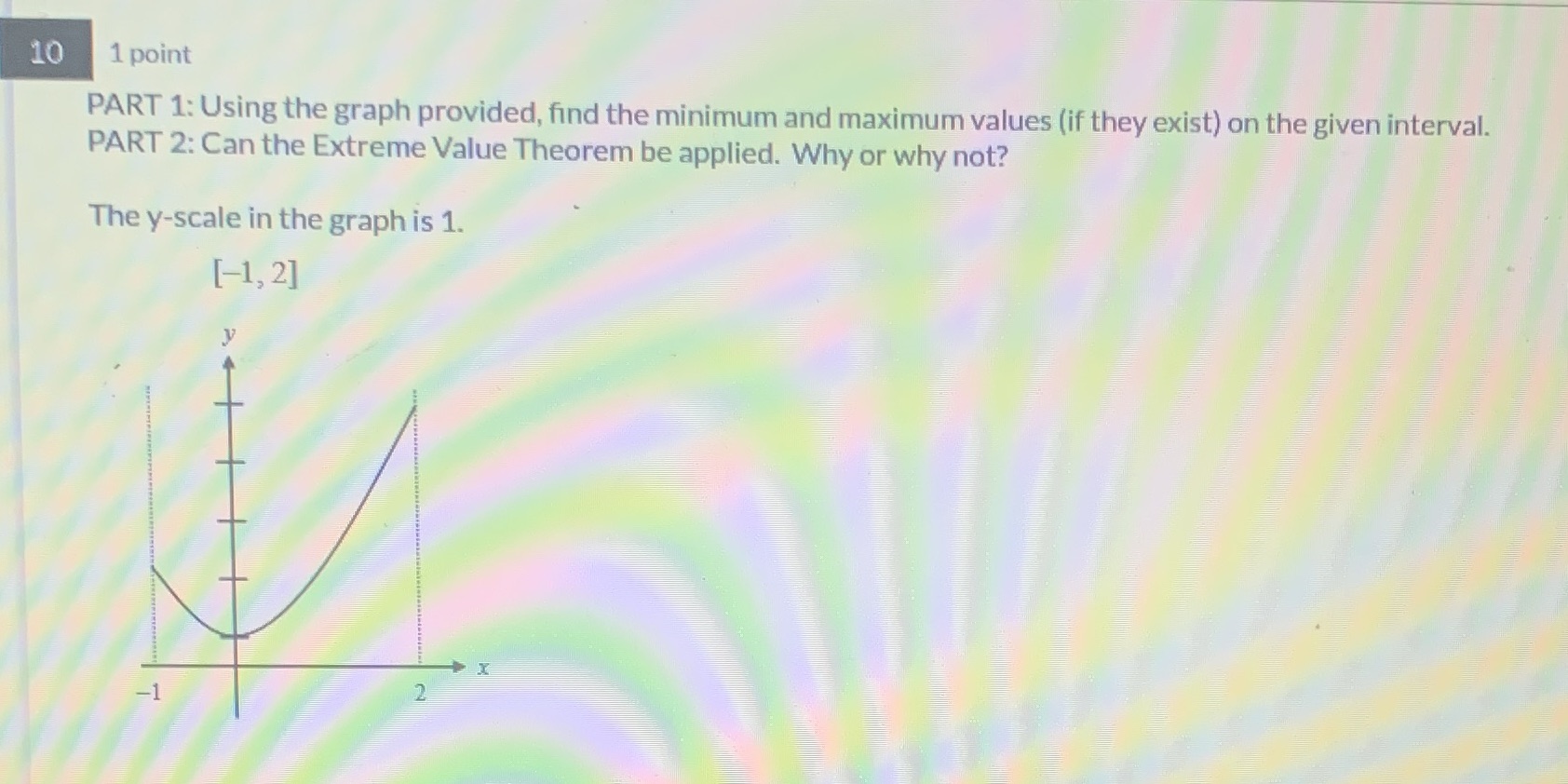 minimum and maximum values (if they exist) on the given interval. PART