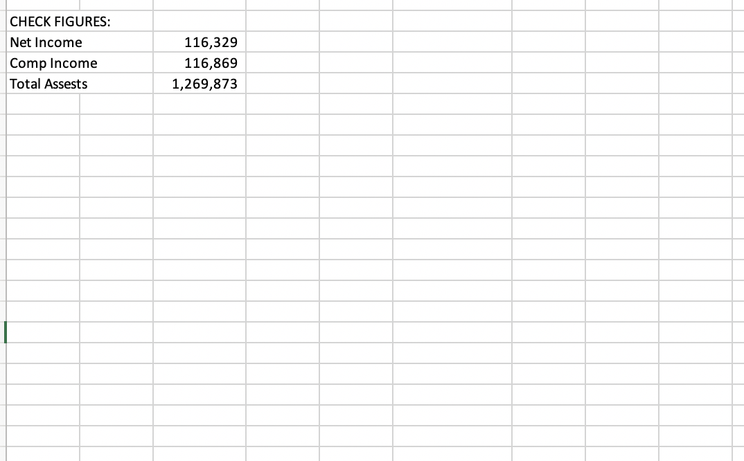 and wrote it if off using the allowance method in 2019.On Dec