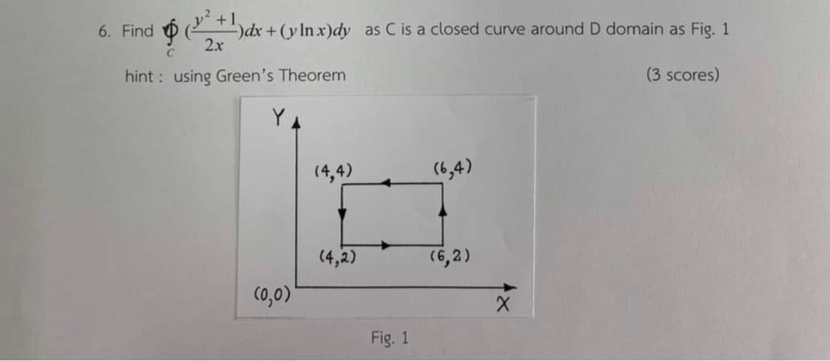 is a closed curve around D domain as Fig. 1 2x hint