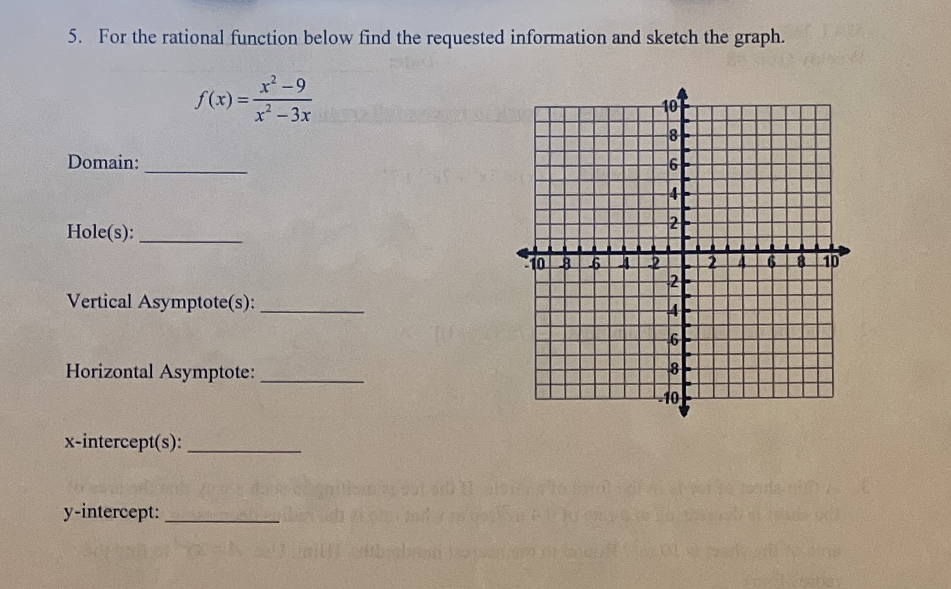 5. For the rational function below find the requested information and