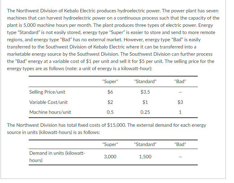 has seven machines that can harvest hydroelectric power on a continuous process