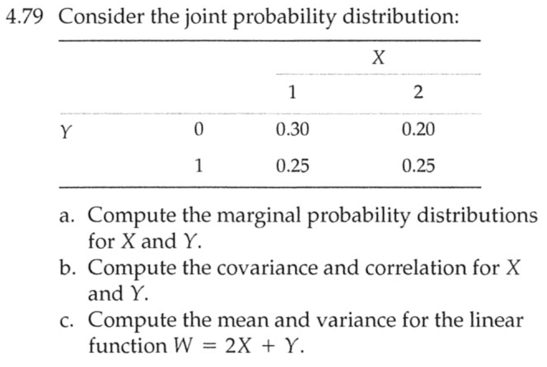 1 0.25 0.25 a. Compute the marginal probability distributions for X and