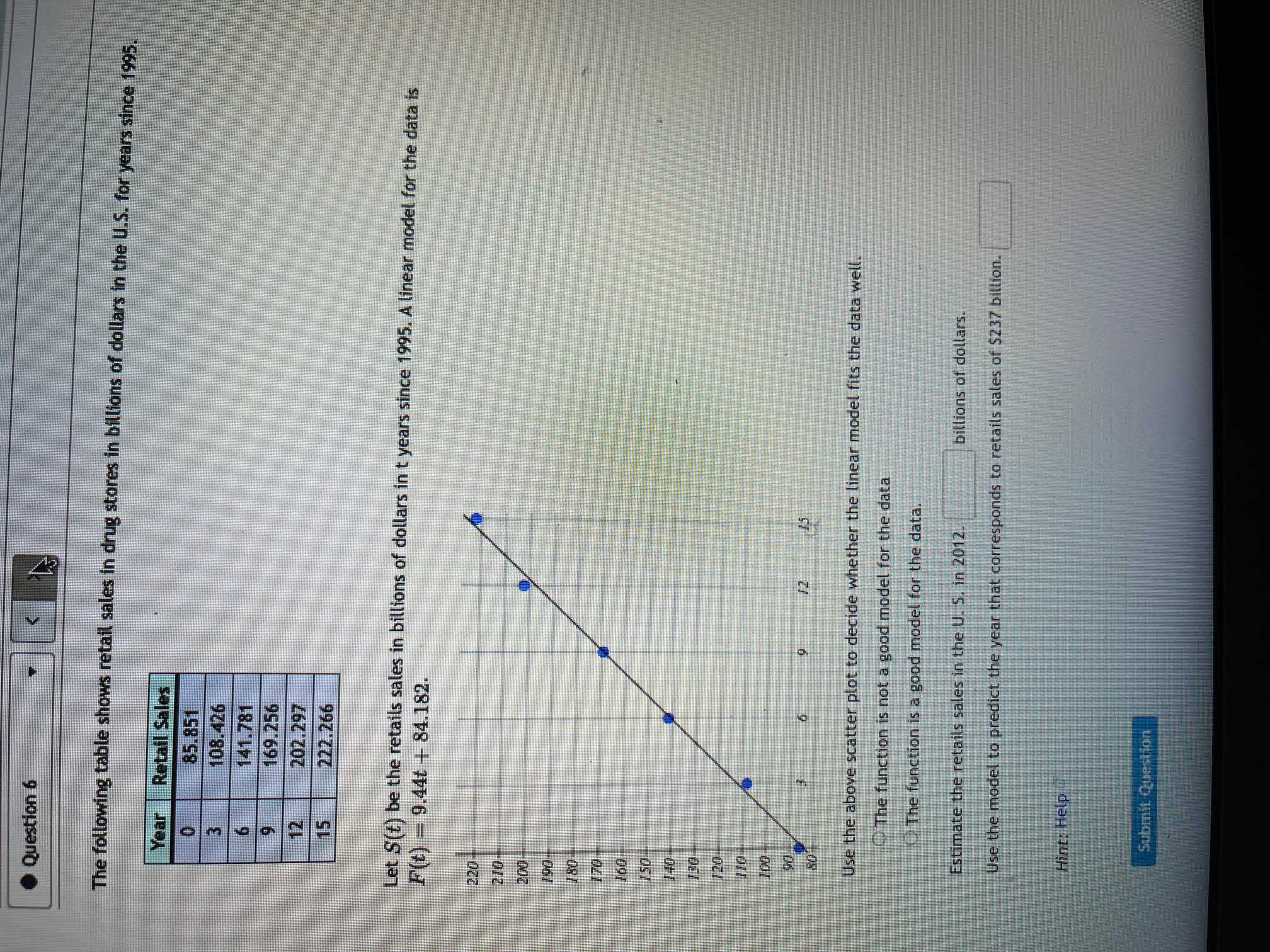 four specified correlations. a. 0.78 b. -0.92 C. 0.16 d. -0.43 O