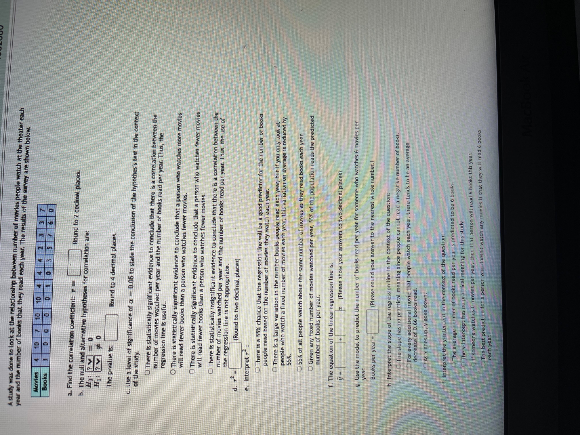 data well. O The function is not a good model for the