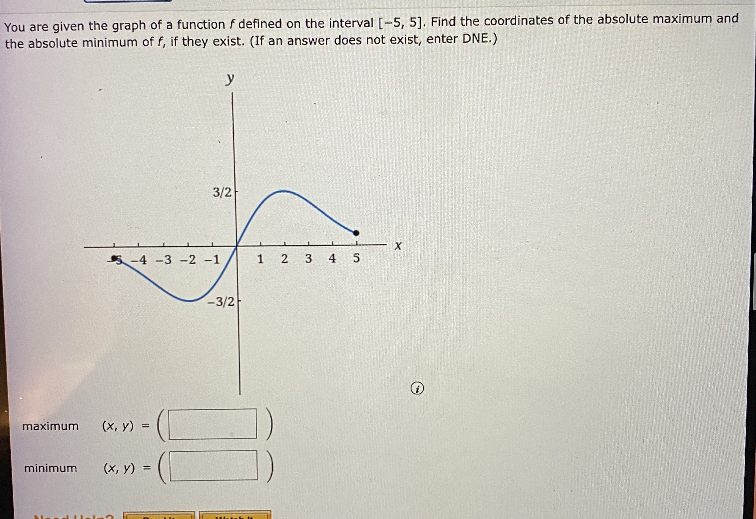 the interval [-5, 5]. Find the coordinates of the absolute maximum and