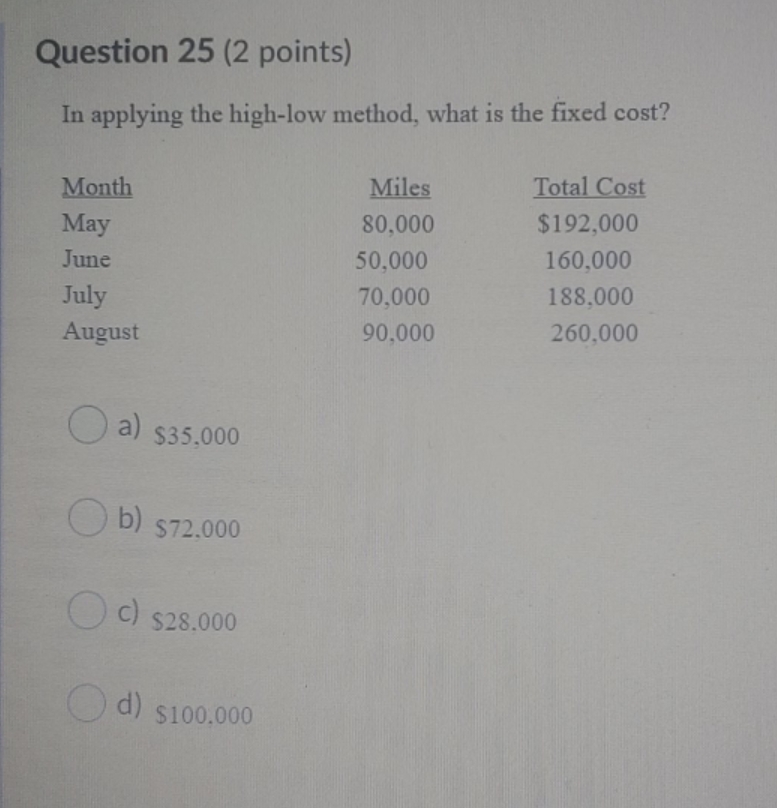 the high-low method, what is the fixed cost? Month Miles Total Cost