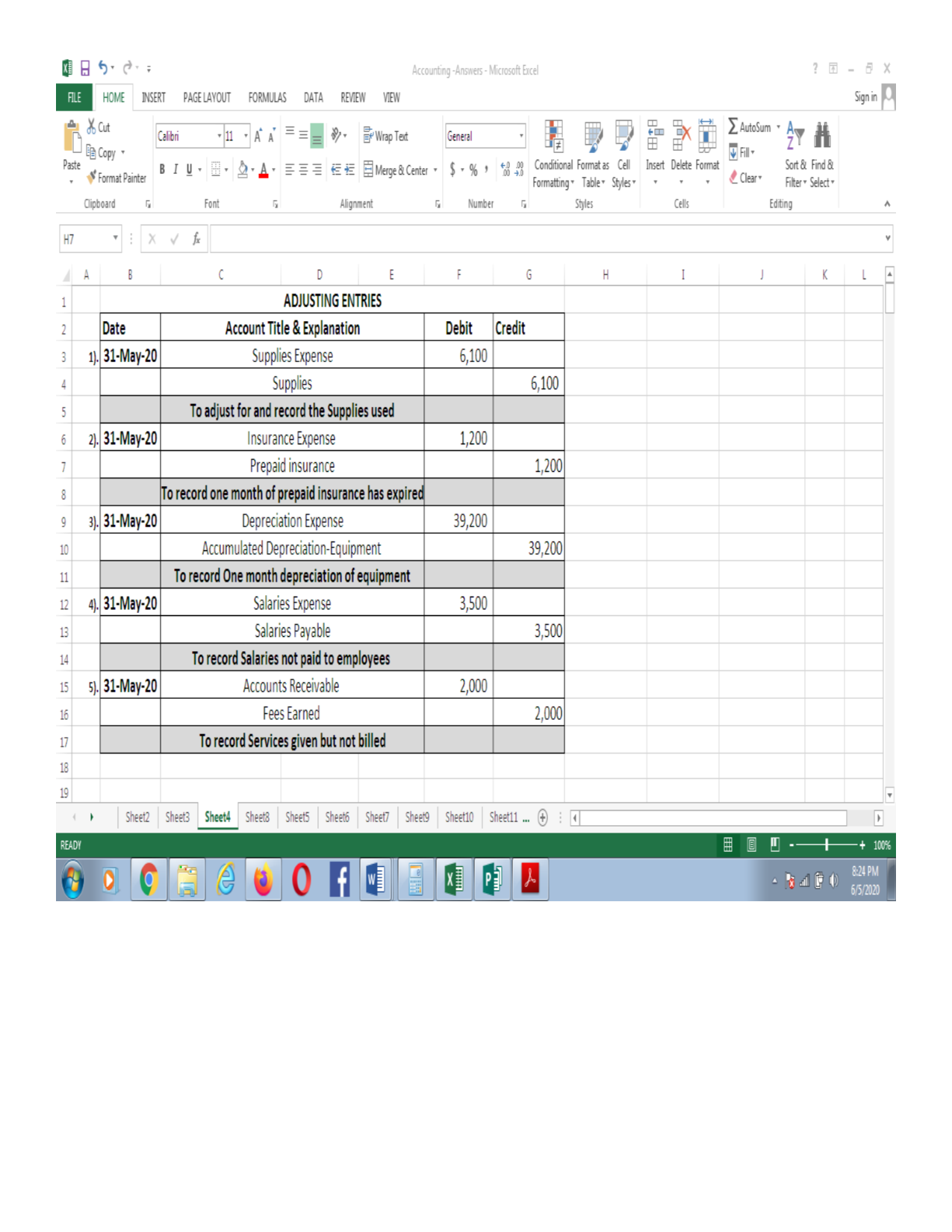 ACCUMULATED DEPRECIATION - EQUIPMENT 47,000 TRUCKS 60,000 ACCUMULATED DEPRECIATION TRUCKS 27,000 ACCOUNTS