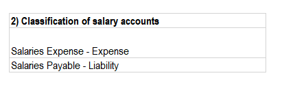 and amounts must be entered in the cells, they must not be