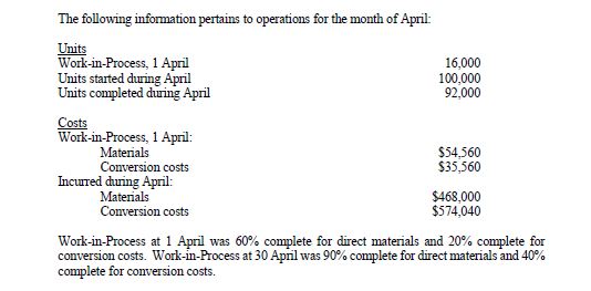 The following mfonnation peltains to operations for the month of April: Work-in-Process,