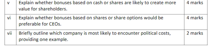 for the debt/equity ratio. Bank borrowing is the only form of debt