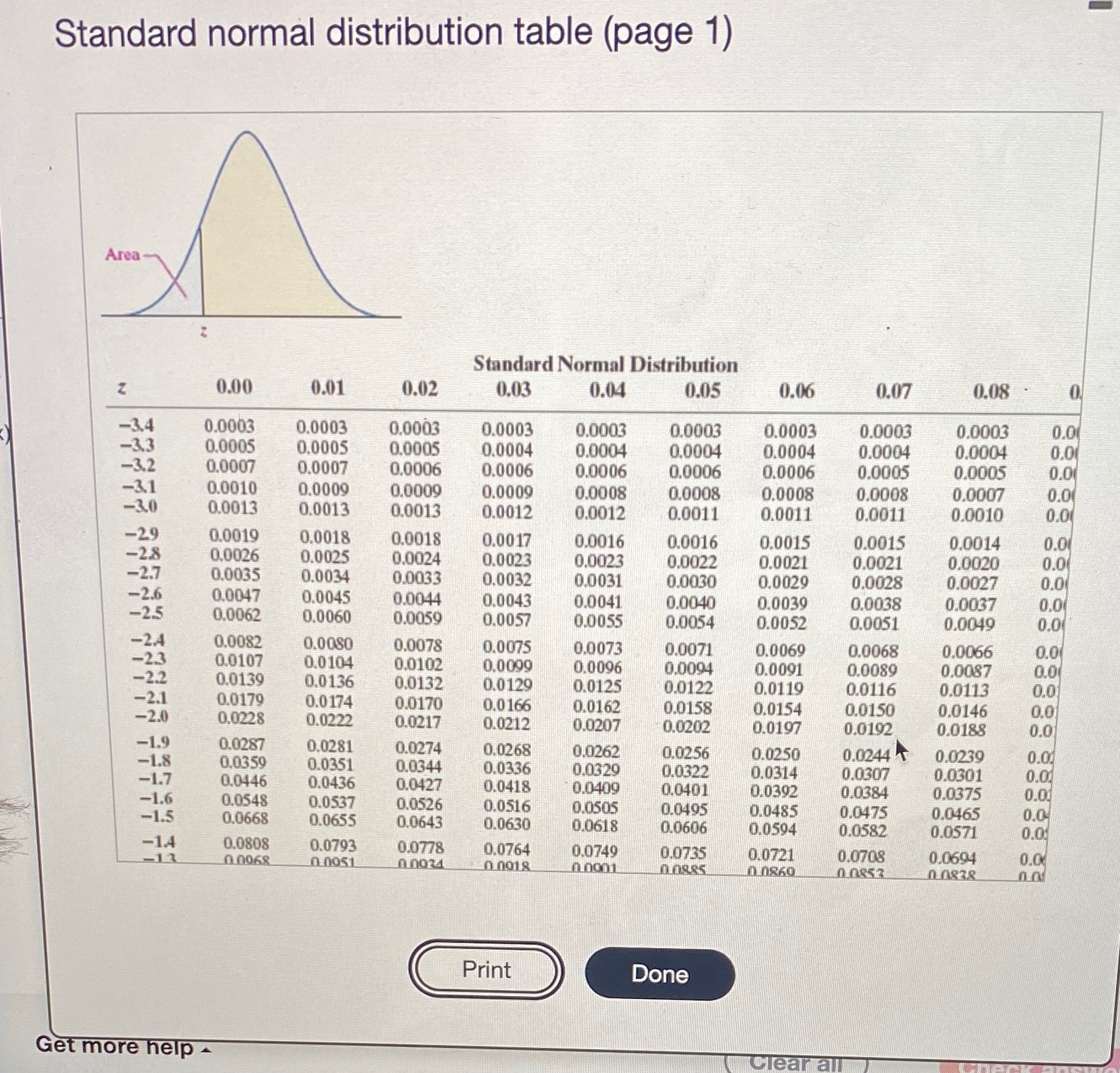 D. No, the normal distribution cannot be used because np(1 - p)