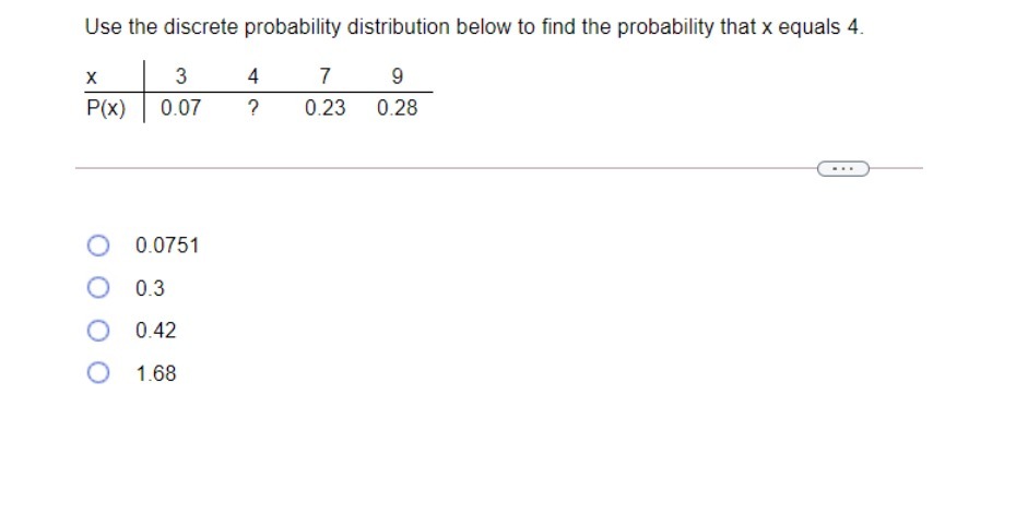 x equals 4. X 3 4 7 CO P(X) 0.07 2 0.23