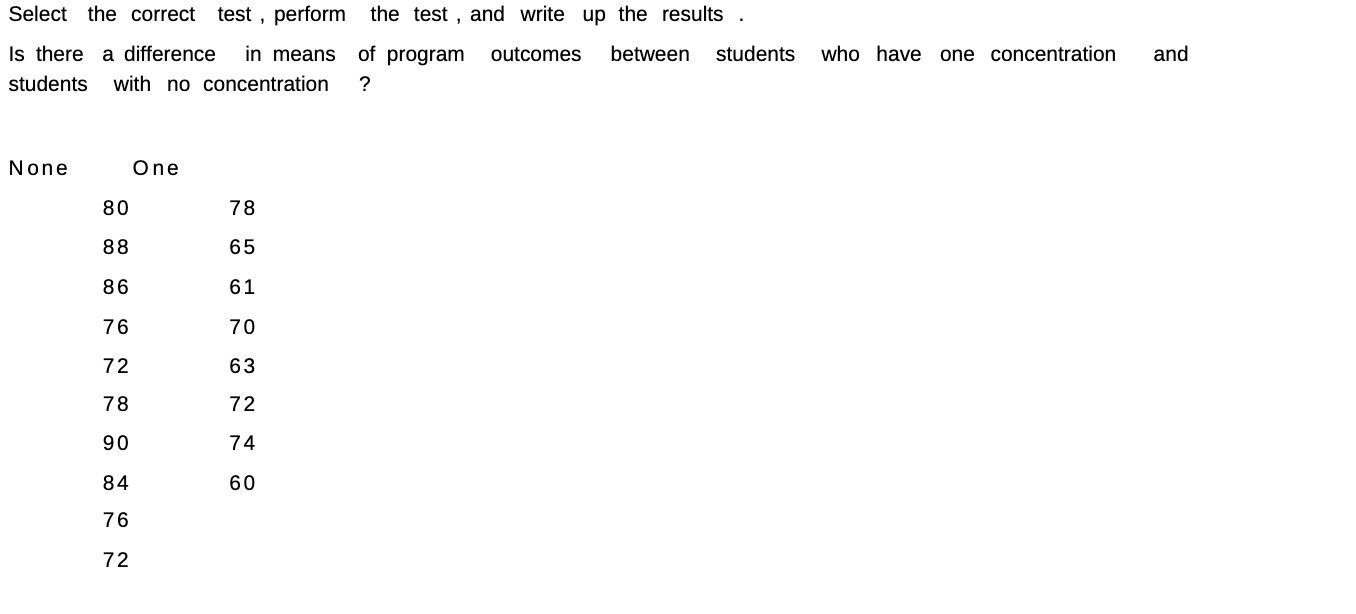 Select the correct Is there a difference students None test ,