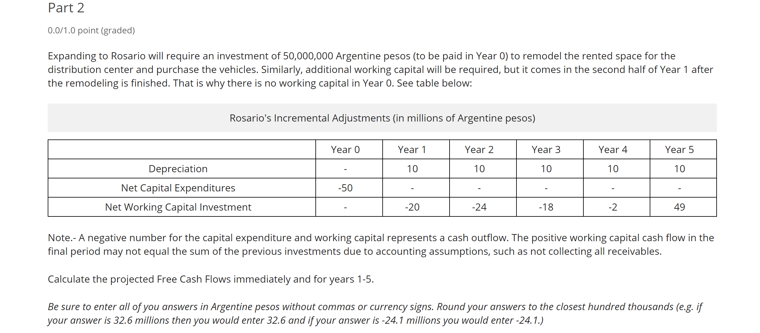 shows the projections (incremental sales, COGS, operating expenses and depreciation) anticipated for