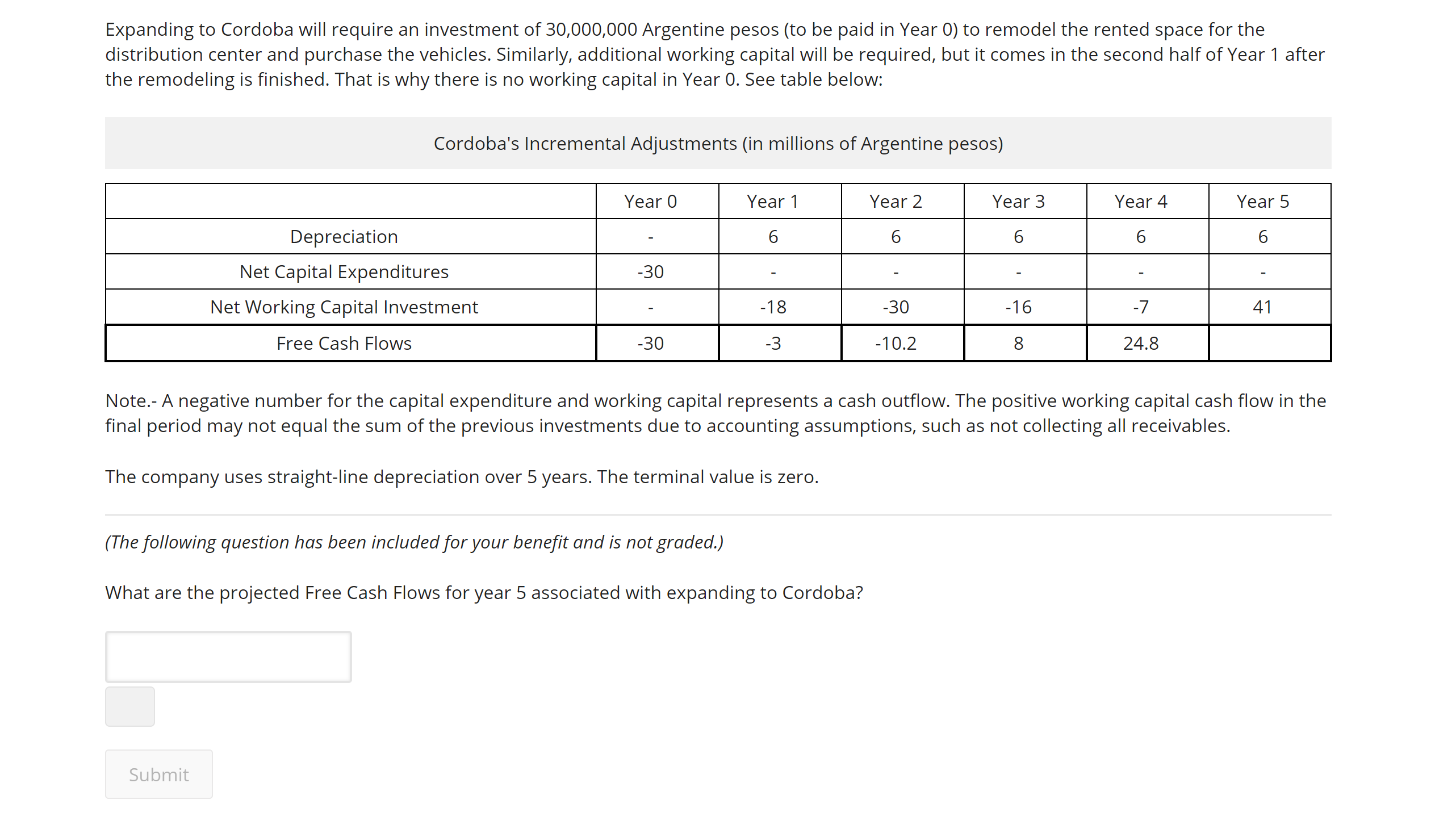 Assignment 1: Delizzia 0 points possible (ungraded) Delizzia, a family owned business,