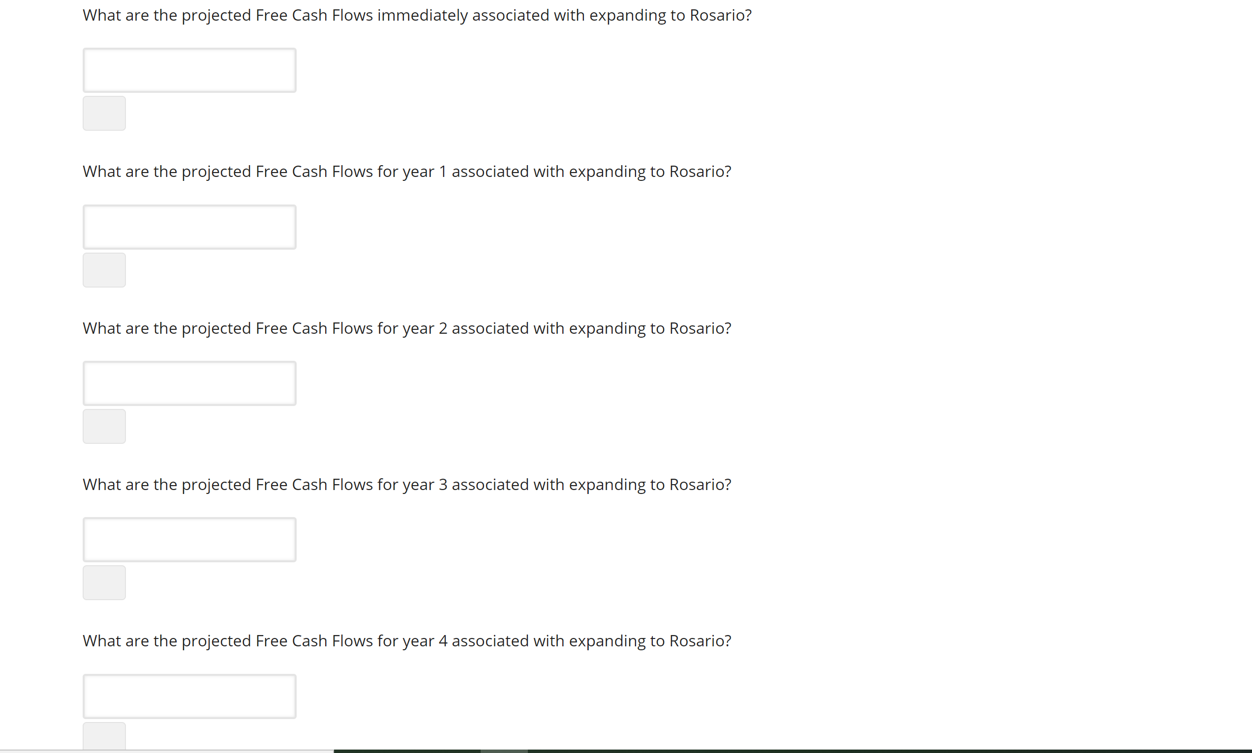 expanding Delizzia's operations to Cordoba in millions of Argentine pesos. Cordoba's Incremental