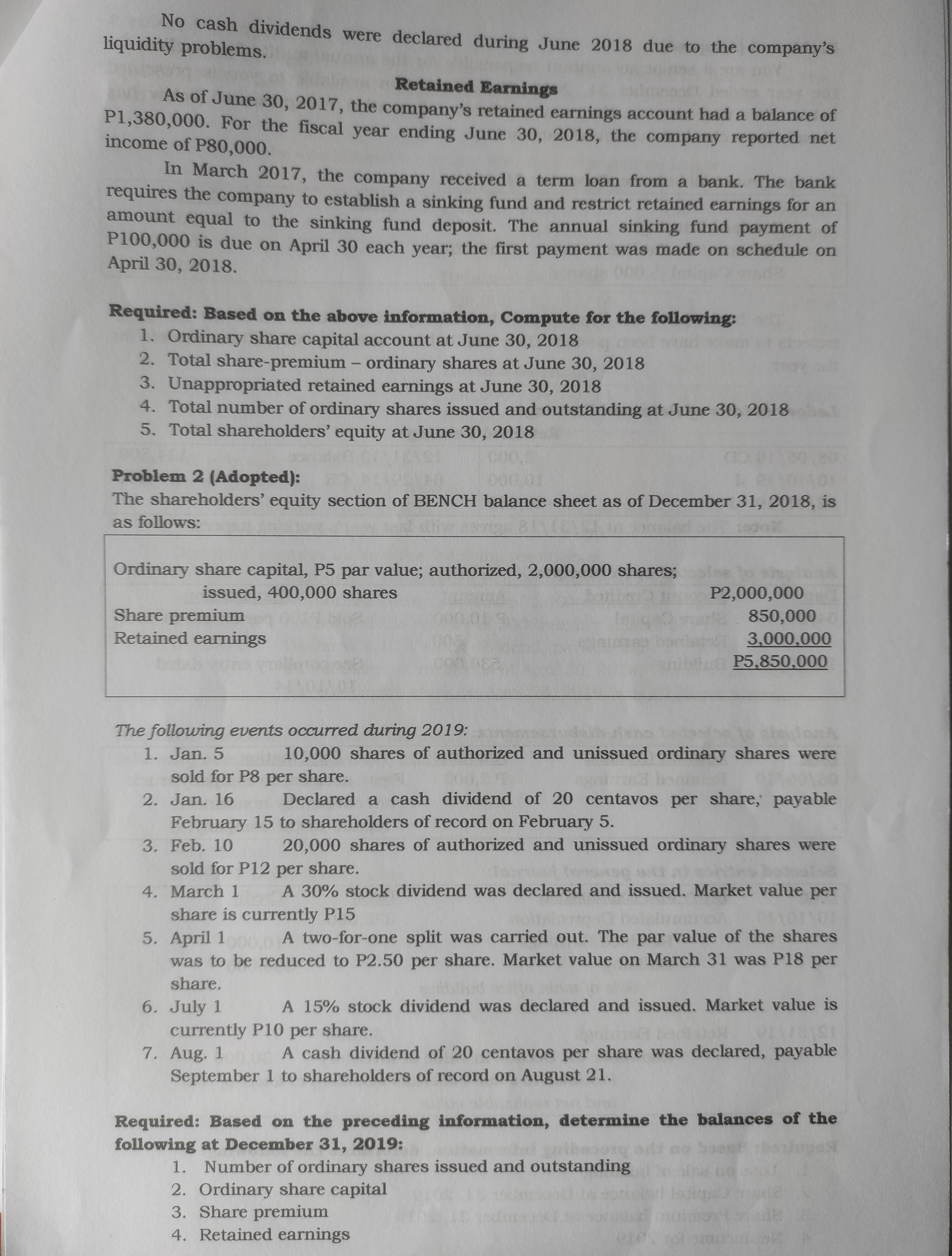 July 1, 2015. It was authorized to issue 600,000 shares of P10