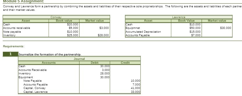 fol&.ing the liabilities of and their Elo ,ooo 20,000 Its Note the
