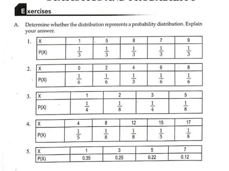detailed solution Exercises A. Determine whether the distribution represents a probability