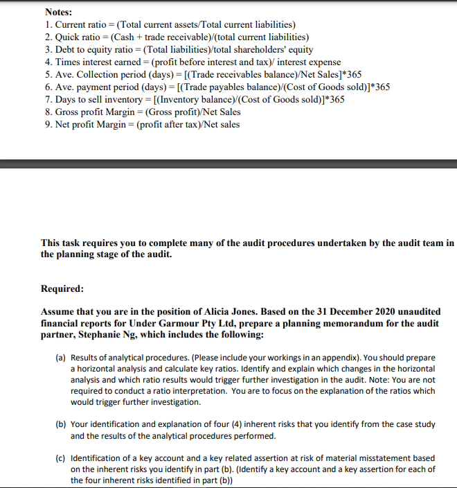 of active wear garments. It operates with seven warehouses based in Victoria,