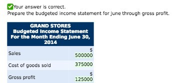 the budgeted income Statement June through gross profit. GRAND STORES the June