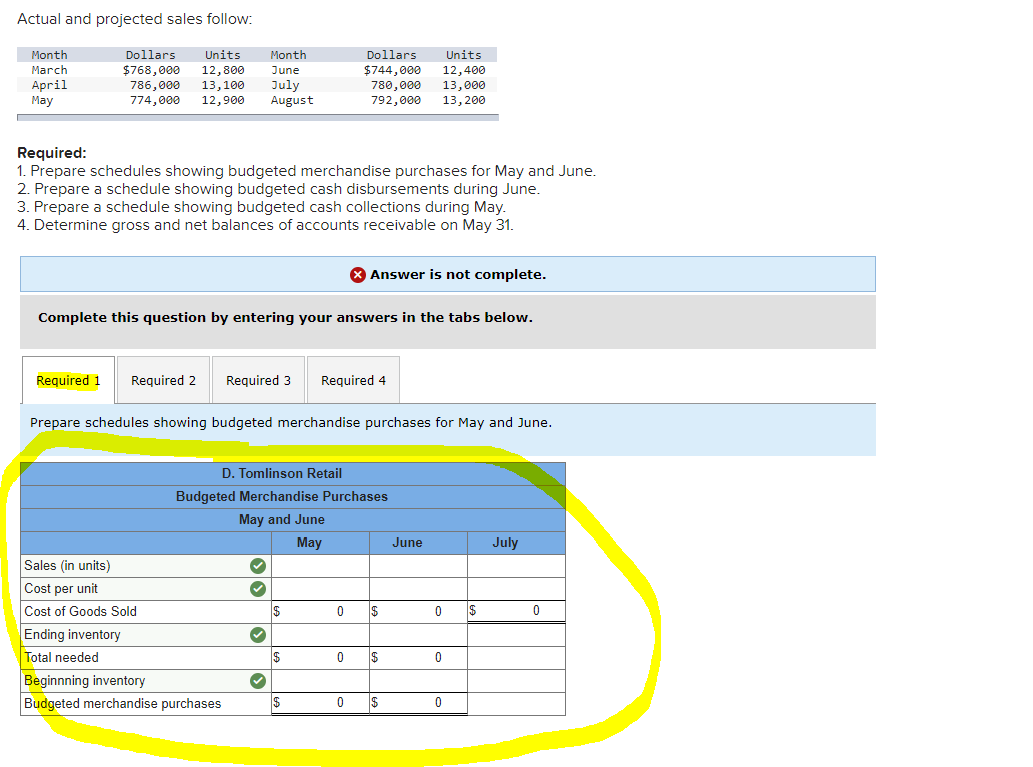 showing budgeted cash disbursements during June. 3. Prepare a schedule showing budgeted