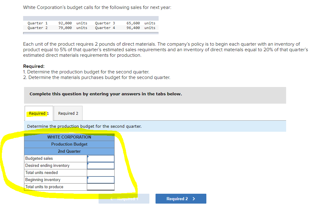 showing budgeted merchandise purchases for May and June- 2. Prepare a schedule