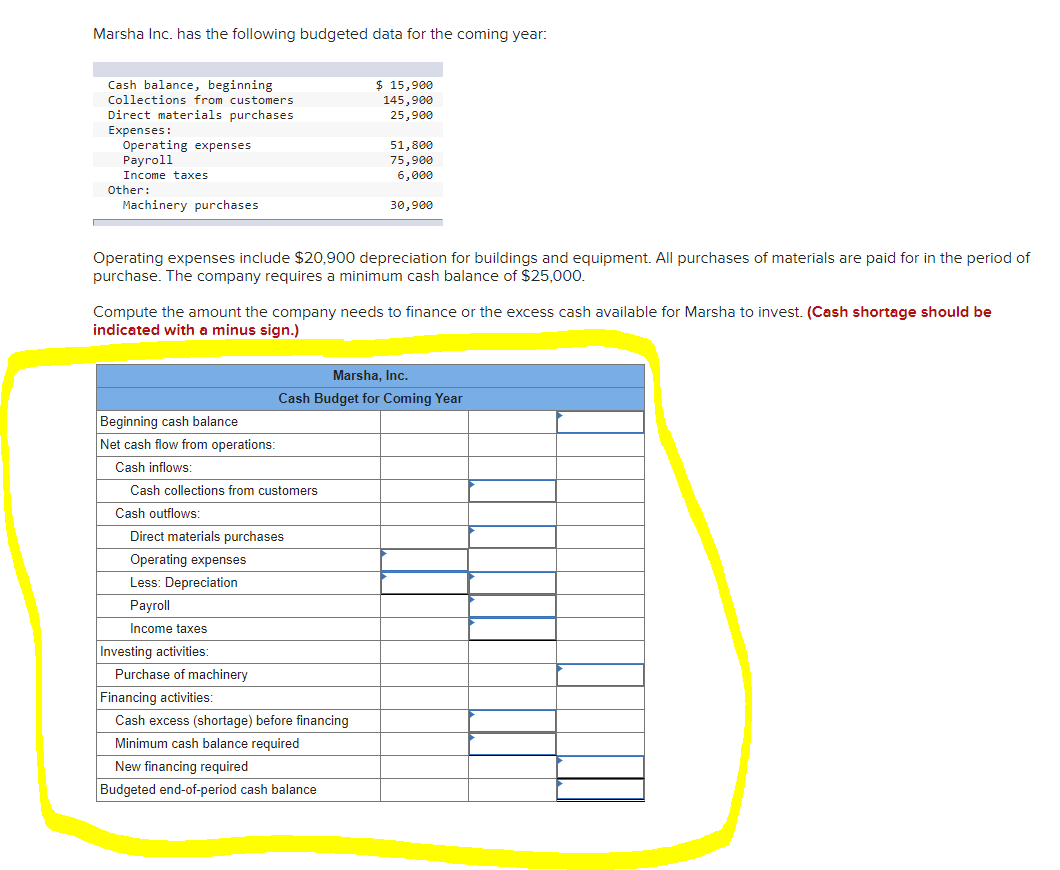 the tabs below. Required 1 Required 2 Required 3 Required 4 Determine