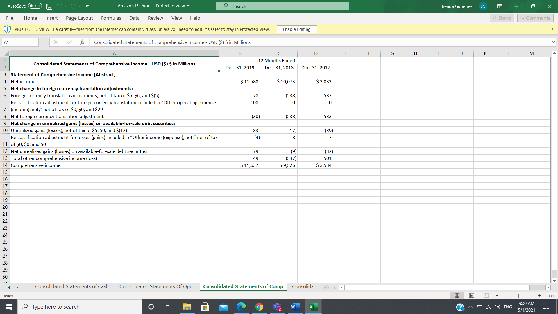 11(b) Security Common Stock, par value 5.01 per share E Trading Symbol
