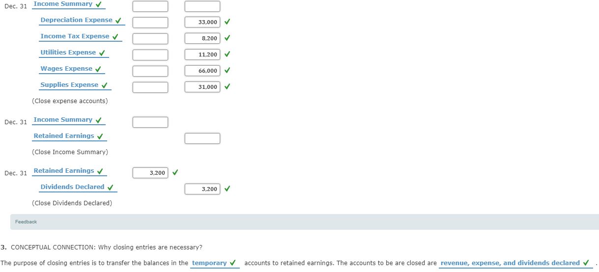 converted a large tum-of-the-century house into a hotel and incorporated the business