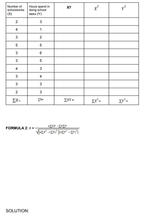 Number of schoolworks Hours spend in school tasks (Y) E'X2= nyxr -EXW