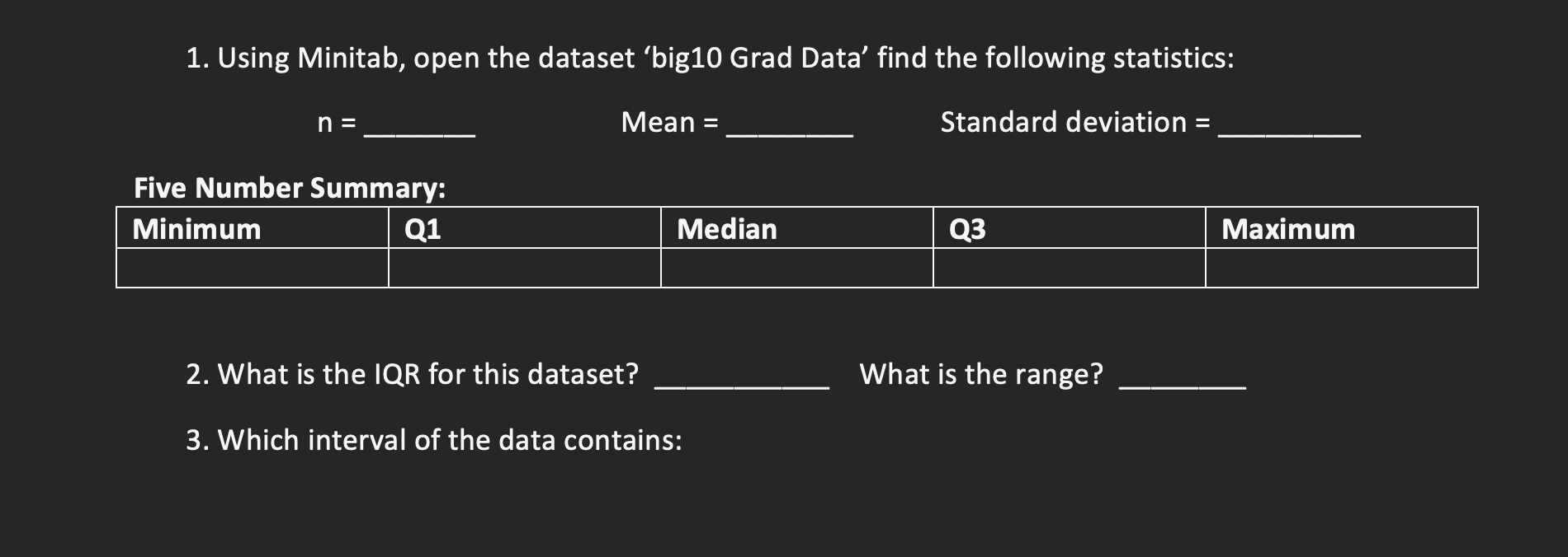 following statistics: n= Mean = Standard deviation = Five Number Summary: Minimum