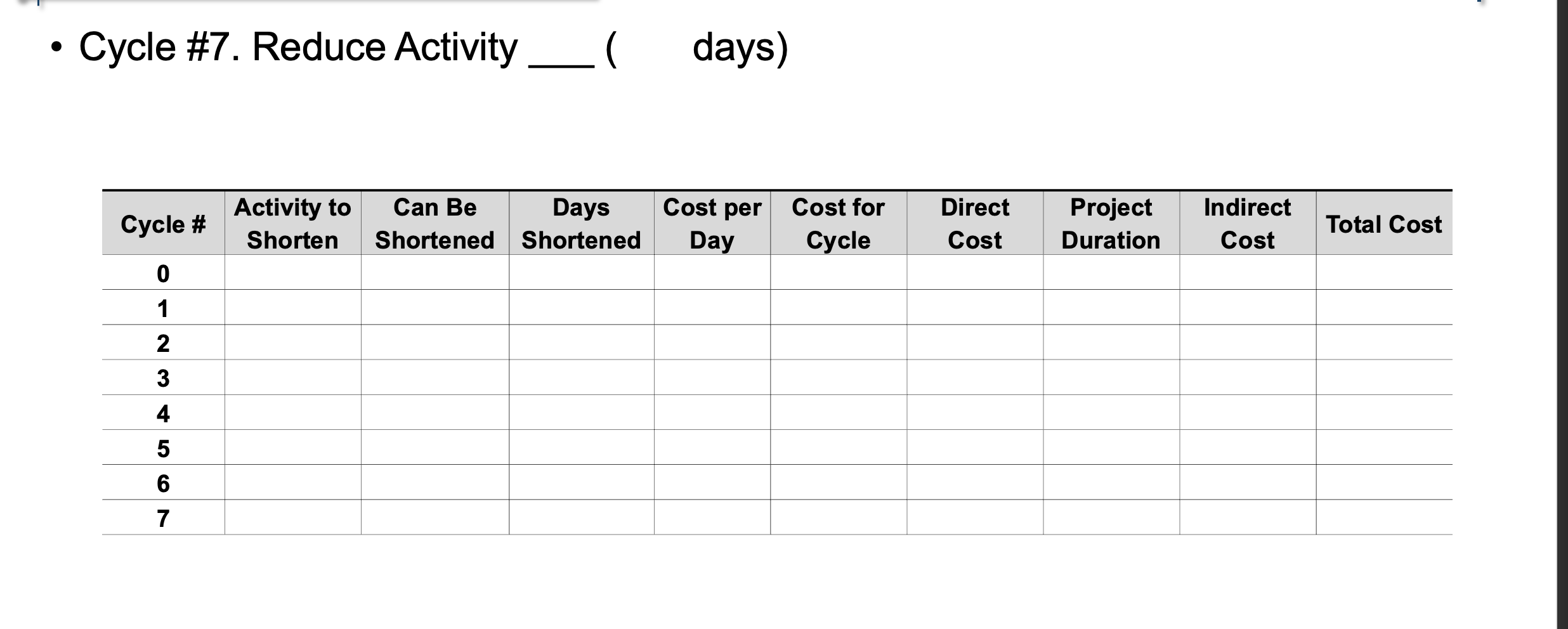 Activity days) Can Be Days Cost per Cost for Direct Project Indirect