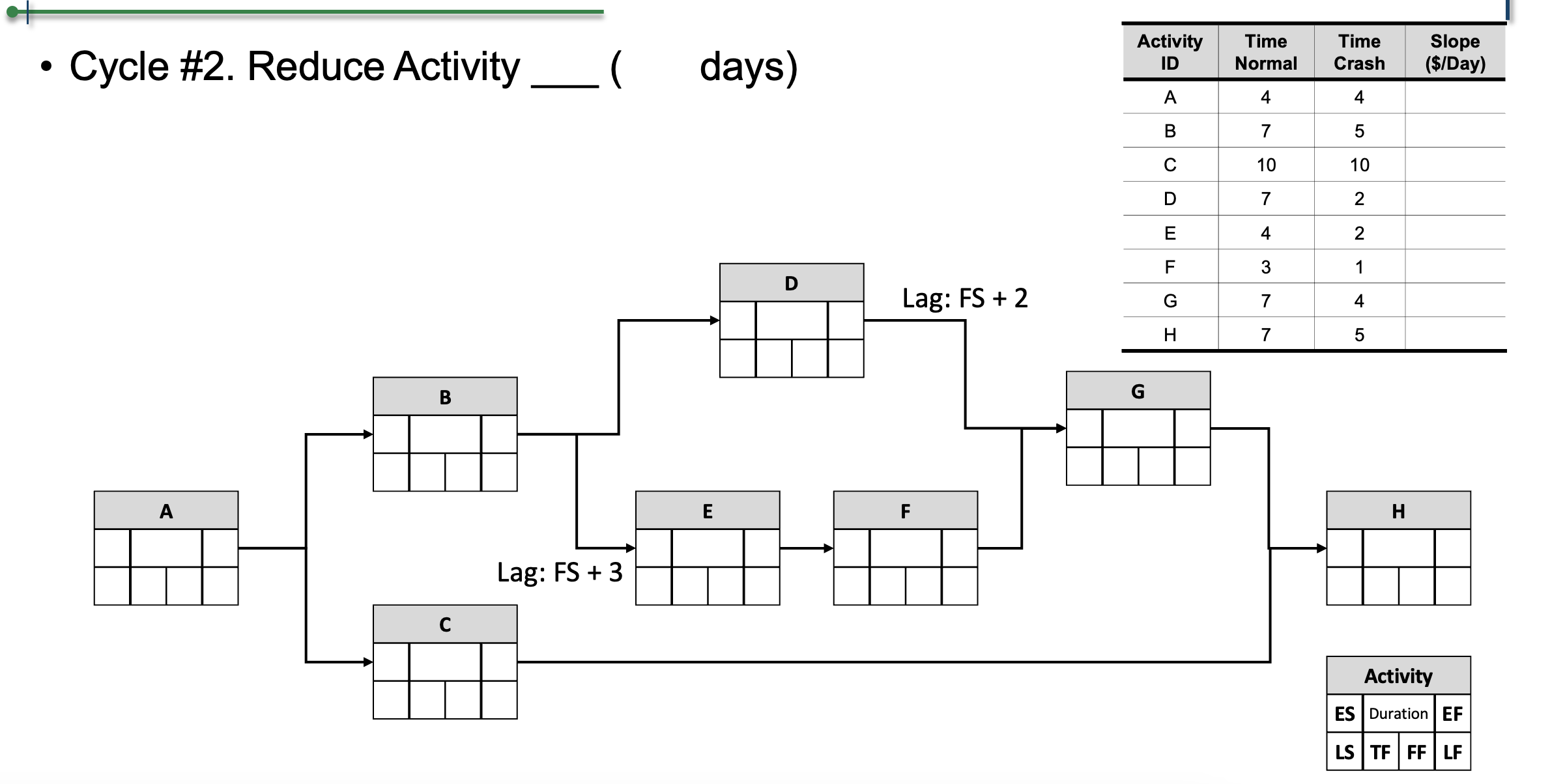 FS + 2 G A H 7 5 B G A E