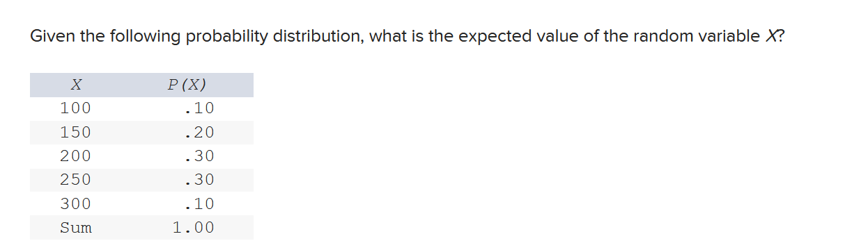 Given the following probability distribution, what is the expected value of